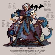 Image result for Elymandra