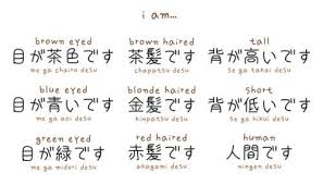 ˏˋ Milk Mochi ˎˊ Japanese Language Learn Japanese Words Japanese Phrases