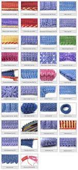 Start today and improve your skills. Loom Knitting Knitting Instructions Cast On Knitting
