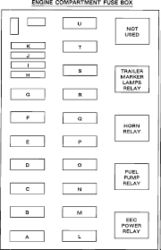 Fuse box ford 2008 f150 passenger compartment diagram. 92 Ford F150 Six Cylinder Has 12v To The Coil And Coil Wire To The Distributor When You Turn It Over To Start There Is