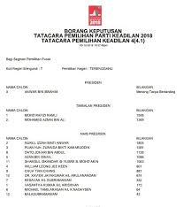 Fakulti sains sosial dan kemanusiaan 3/4. Buletin Tv3 Politik Pemilihan 8 Cabang Parti Keadilan Facebook