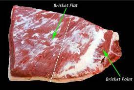Holiday Brisket Roast Recipe What S Cooking America