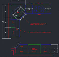 Corner Sink Cabinet Sizing