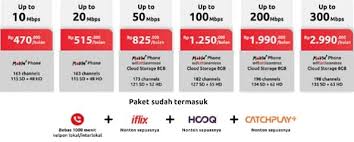Maybe you would like to learn more about one of these? 5 Jenis Paket Wifi Rumah Yang Murah Dan Terbaik Mulai Rp 200rb