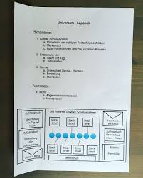 Die Ersten Materialien Fur Die Universum Werkstatt Sind Fertig Hieraus Entsteht Bald Ein Lapbook Ich Bin Gespannt Wie Es Klappt Teaching School Education