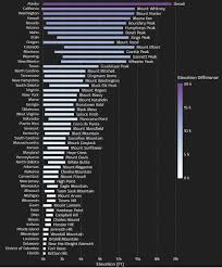 You will find some authentic ideas there. Good Private Story Names For Sc Reddit Amazing Stories