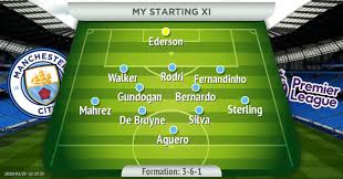 Thanks for visiting our website @ www.leagueteamupdates.com and stay tuned for more awesome stuff. The 11 Man City Players Picked Most By Pep Guardiola In The Premier League This Season Manchester Evening News