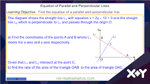 By fate or by design, they only intersect at one single point before diverging forever. Equation Of Parallel And Perpendicular Lines Mr Mathematics Com