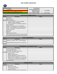 the charming 35 excellent audit report form template examples thogati pertaining to data center images personal income expense spreadsheet