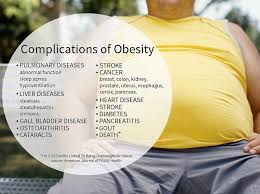 Pin On Weight Loss