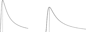 Bio-inspired Information and Communication Technologies