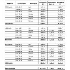 Diese regelung gilt für gebäude aller art von der garage bis zum kraftwerk. Flachenberechnung Nach Din 277 Pdf