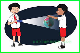 Dengan peristiwa siang dan malam melalui teks pendek (berupa gambar, slogan 3.7.1 menunjukkan kosakata tentang kegiatan pagi hari sebagai bagian dari peristiwa siang dan malam yang tepat sesuai kurikulum 2013 tema 3 : Kunci Jawaban Buku Siswa Tema 8 Kelas 6 Halaman 2 3 6 7 Sanjayaops