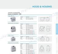 10B METAL HOODS/HOUSINGS - THOMCON : 네이버 블로그