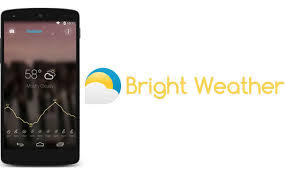 Pin De Kevin Garcia En Android News Android Aplicaciones Android Beautiful