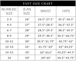 Model Specs And Clothing Size Chart Nanamacs