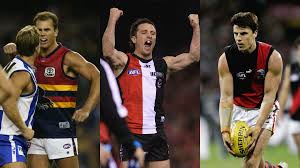 The afl players association (aflpa, also referred to as simply afl players) is the representative body for all current and past professional australian football league players. Top 20 Most Hated Afl Players Of All Time Sporting News Australia