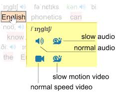 Compare ipa phonetic alphabet with merriam webster pronunciation symbols. Video Recordings In Ipa Phonetic Transcription Converters