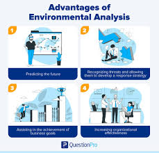 What is Environmental Analysis? Steps, Benefits & Tools | QuestionPro