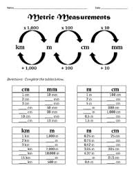 Cm M Km Worksheets Teaching Resources Teachers Pay