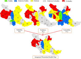The landscape and allows it to slowly infiltrate into the soil, . Interactive Impacts Of Climatic Hydrologic And Anthropogenic Activities On Watershed Health Sciencedirect