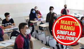 İşte, okullar kaçıncı sınıflar için açılıyor? 2021 Okullar Ne Zaman Acilacak Meb 1 Mart Ikinci Donem Hangi Siniflar Aciliyor Valilikler Gaziantep Haberleri