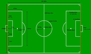 Sep 08, 2016 · lapangan kasti (klik gambar untuk memperbesar) saat akan melakukan permainan kasti maka kita dapat menggunakan lapangan apa saja dengan ukuran yang disesuaikan. Gambar Lapangan Bola Kasti Beserta Ukurannya In 2021 Football Field Dimensions Football Pitch Football Field