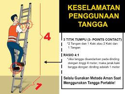 Misalnya, pekerja di tempat hiburan. Aturan Keselamatan Menggunakan Tangga Portabel Sesuai Standar Osha