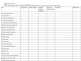 A process used to identify the inherent properties is a given occupation, task, or activity as well as skills, abilities or capacities required to complete it. Getting A Root Canal Task Analysis Program Template Data Sheets