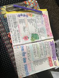 Vegetarian Diet Plan Bullet Journal Page Vegetarian Diet Plan Benefits Of Vegetarian Diet Beginner Vegetarian