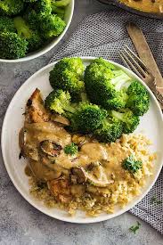 Chicken In Garlic Mushroom Cream Sauce Countryside Cravings