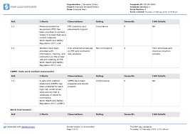 Summary of recall cases in calendar year 2012 Site Inspection Report Free Template Sample And A Proven Format