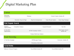 Keep reading to learn what a strategic plan is, why you need it and how you can strategically create one. Digital Marketing Plan Powerpoint Slide Themes Presentation Powerpoint Templates Ppt Slide Templates Presentation Slides Design Idea