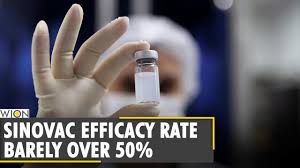 Sinovac, the maker of the coronavac vaccine that's being used in indonesia, brazil, and chile, among other places, delayed the release of its trial data several. China S Sinovac Vaccine Has Efficacy Of 50 4 In Brazil Trials Youtube