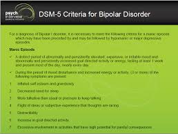 There are three types of bipolar disorder. How To Diagnose Mania Bipolar Disorder Clinical Interview