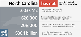 north carolina and the acas medicaid expansion eligibility