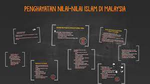 Namun dalam hal ini masih ada juga penlanggaran atau penyalahgunaan yangterjadi. Penghayatan Nilai Nilai Islam Di Malaysia By Gsophilia Xeravealin