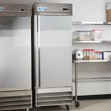 commercial kitchen equipment list