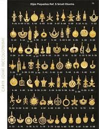 Industrias Carin Ltda Fabricantes Y Exportadores De Joyas Precolombinas En 2020 Joyeria De Epoca Joyeria Egipcia Joyas