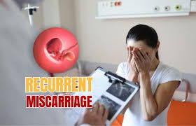 Image result for Recurrent Miscarriage