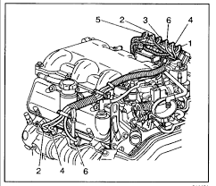 Opening up a discussion and repair blog on the 3.4 liter gm engine. Firing Order So I Have A Spark Plug That Is Stuck Inside The