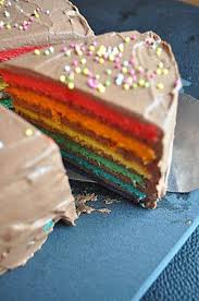 Pin By Azza Yahia On World Of Colors Rainbow Cake Rainbow Food Chocolate Tea Cake