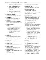 Lingenfelter Archives (Married)