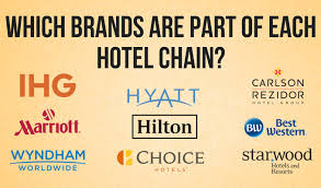 There are currently only 3 of the latter (miraval), all located in the us, and offering. Which Brands Are Part Of Each Hotel Chain No Home Just Roam