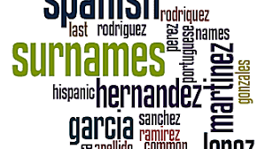 Unique spanish names attracting attention in spain and latin america include alba, carmen, laia, and triana for girls, along with dario, thiago, gonzalo, and izan for boys. Spanish Surnames Meanings And Origins Of Hispanic Names