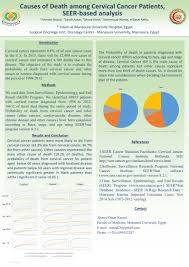 What are the main causes of cervical cancer? Pdf Causes Of Death Among Cervical Cancer Patients Seer Based Analysis