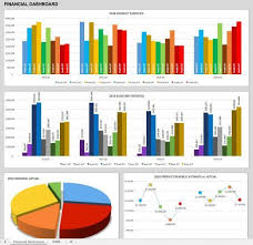 Excel dashboards can look quite different depending on business needs. 21 Best Kpi Dashboard Excel Templates And Samples Download For Free Top 21 Best Kpi Dashboard Excel Templates For All Your Needs Kpi Dashboard Excel Excel Dashboard Templates Kpi Dashboard