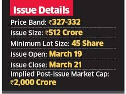 Raghav productivity enhancers limited (rpel) is the largest ramming mass producer in the world. Sensex Today Traders Diary Time To Start Building A Portfolio