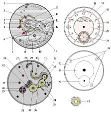 Pocket Watch Movement Sizes Foto Blouse And Pocket