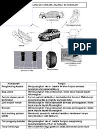 Wewenang tertinggi berada di tangan pemerintah pusat. Ciri Ciri Keselamatan Kereta Bab 2 Ting 4